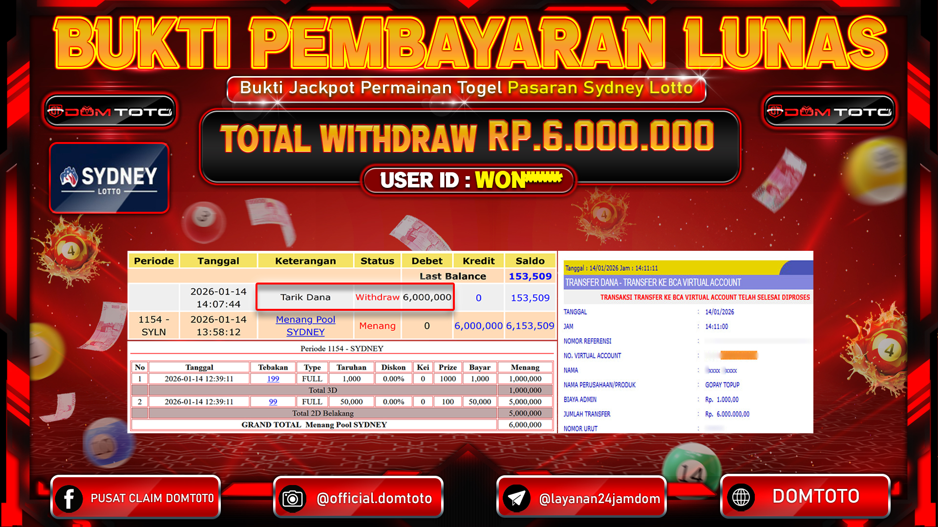 JACKPOT TOGEL Pasaran Sydney Lotto 14 JANUARI 2026